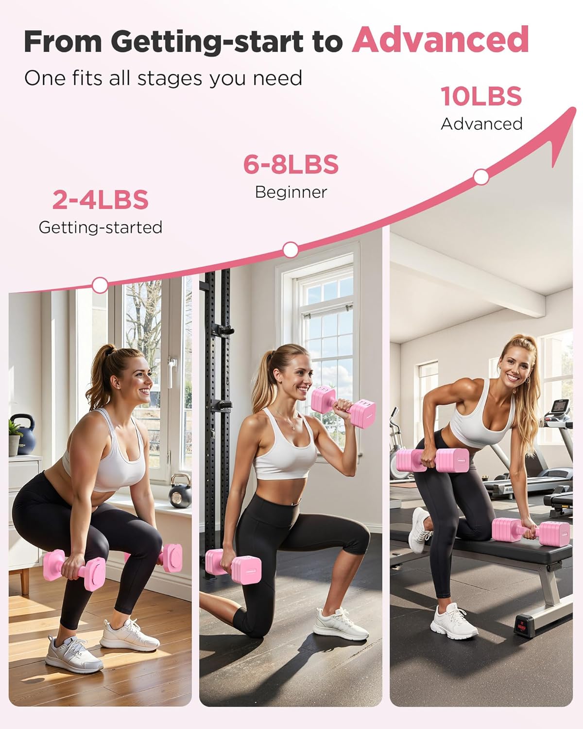 Thumbnail 3 de FEIERDUN DB3 DUM-10LB-NSP Adjustable Dumbbell Set, 2–10 lb Settings, Dual Lock