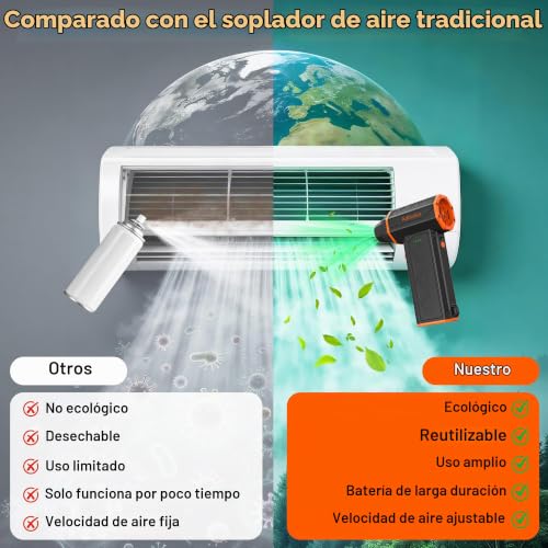 Thumbnail 6 de ADD COLOR Soplador de Aire Potente, 85 W, 100000 rpm — limpia polvo en PC y más