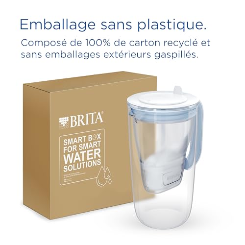 Thumbnail 7 de BRITA carafe filtrante en verre bleu clair 2,5 L avec 3 filtres MAXTRA PRO ALL-IN-1 – réduction PFAS et calcaire