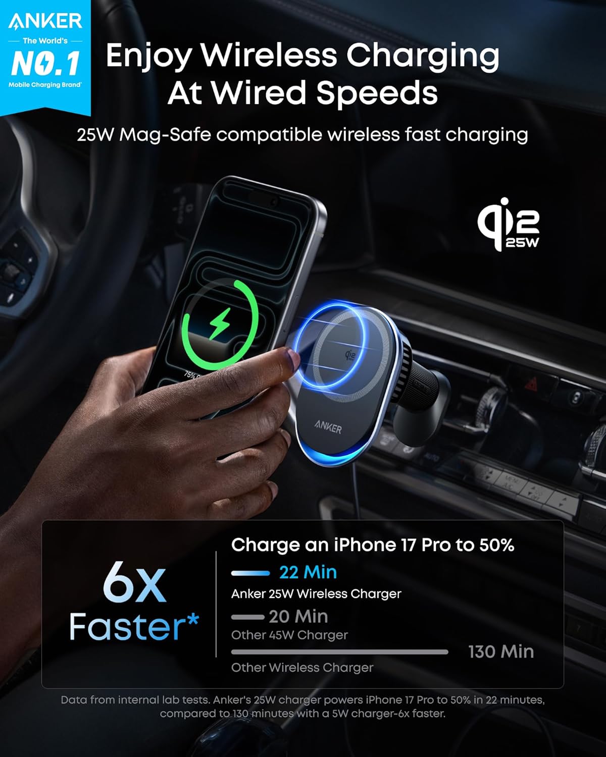 Thumbnail 2 de Anker Prime MagSafe Car Mount