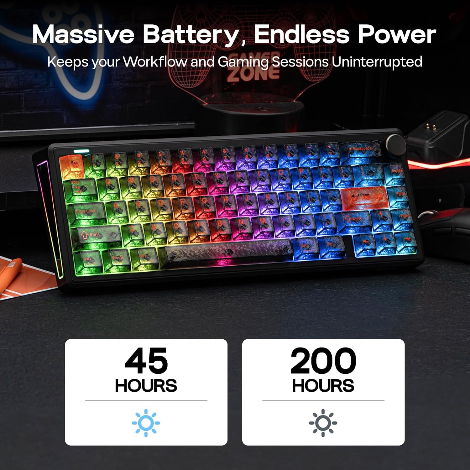 Detalle 2 de EPOMAKER TH65 65% Wireless Mechanical Keyboard with Knob, Hot-Swap and RGB
