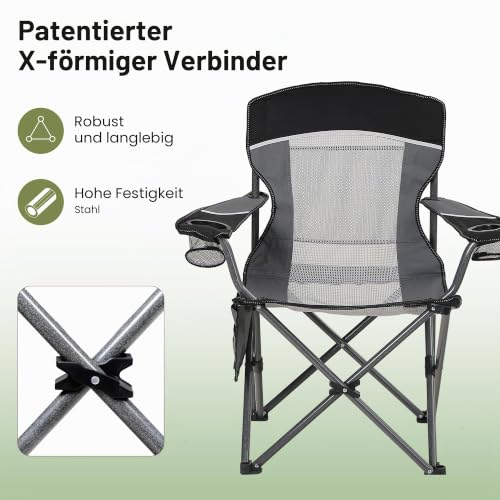 Detalle 2 de HIGH POINT SPORTS Campingstuhl Faltbar Angelstuhl Mesh-Rücken Klappstuhl – 160 kg belastbar