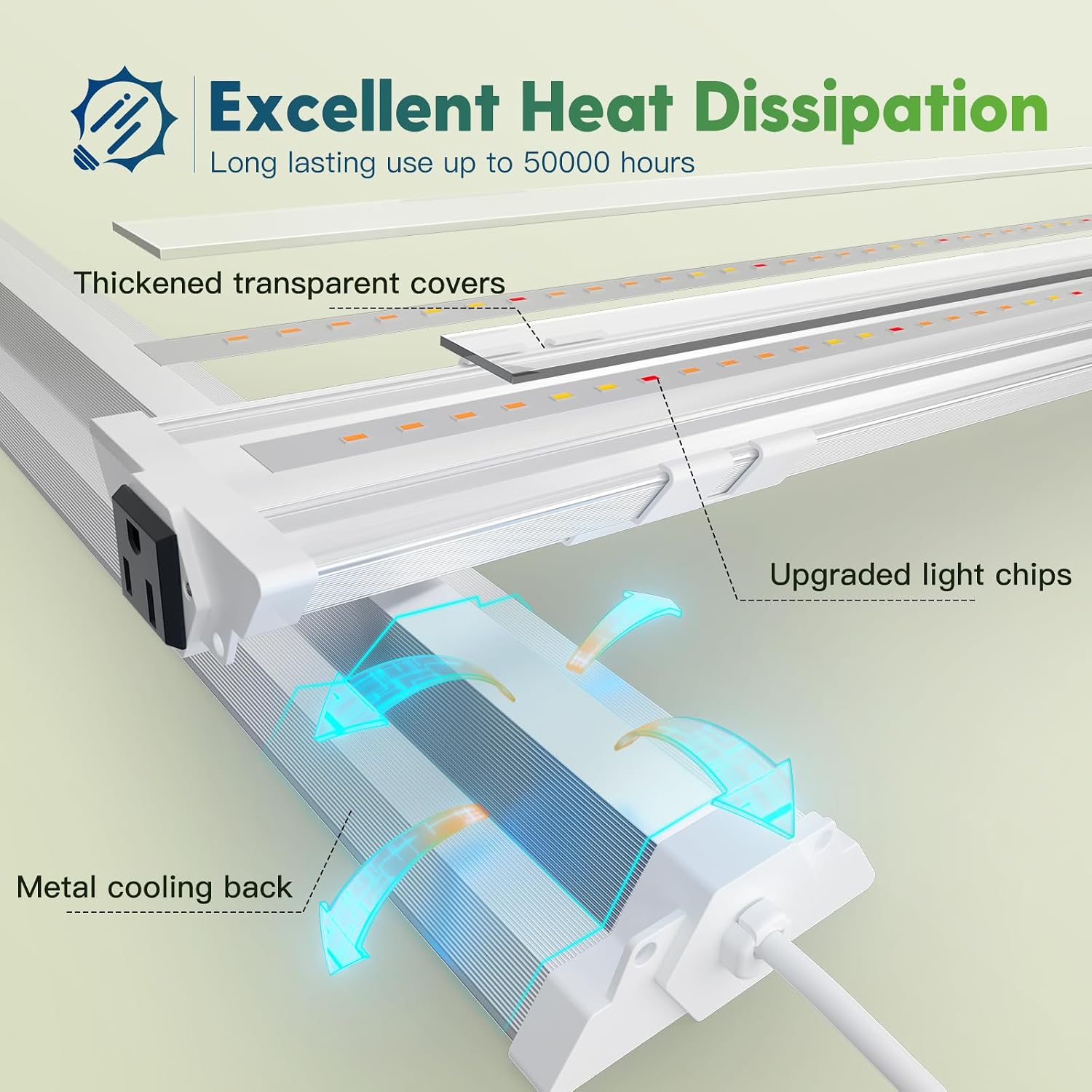Detalle 1 de FREELICHT LED Grow Light