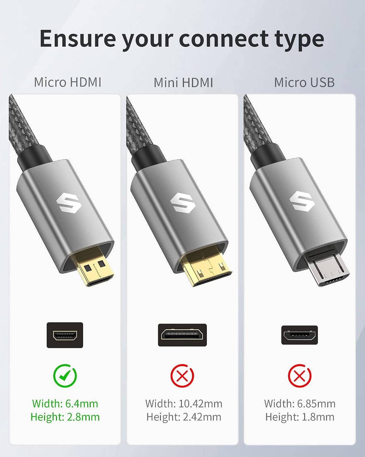 Detalle 2 de Silkland Micro-HDMI-naar-HDMI-kabel 2 m, 4K@60Hz en gevlochten
