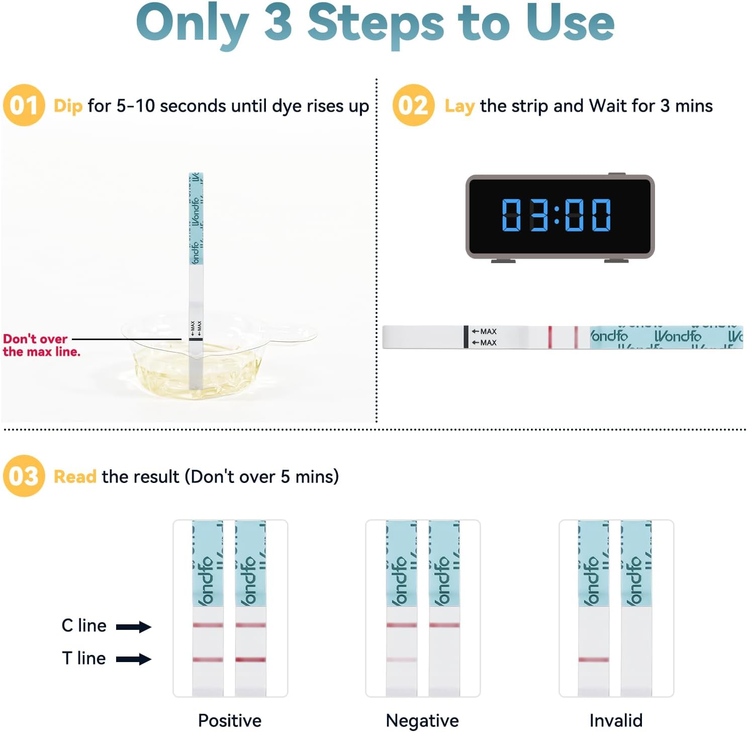 Thumbnail 3 de Wondfo Ovulation Test Strips 25 Pack with Urine Cups – Clear 5mm Wide Strips for Predicting Your Fertile Window