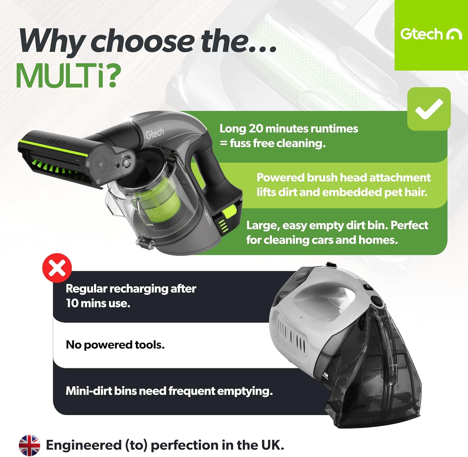 Detalle 2 de Gtech Multi MK2 cordless vacuum 22V