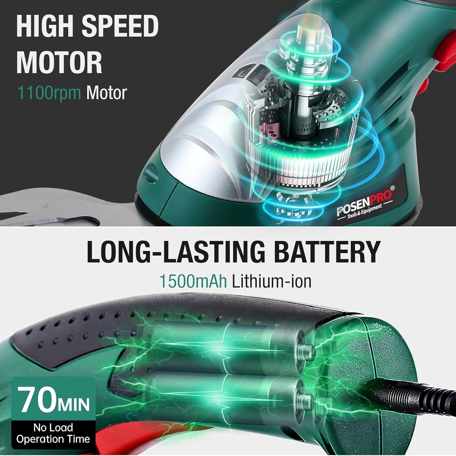 Thumbnail 4 de POSENPRO 7.2V 2-in-1 Cordless Hedge Trimmers & Grass Shear (rechargeable lithium-ion)