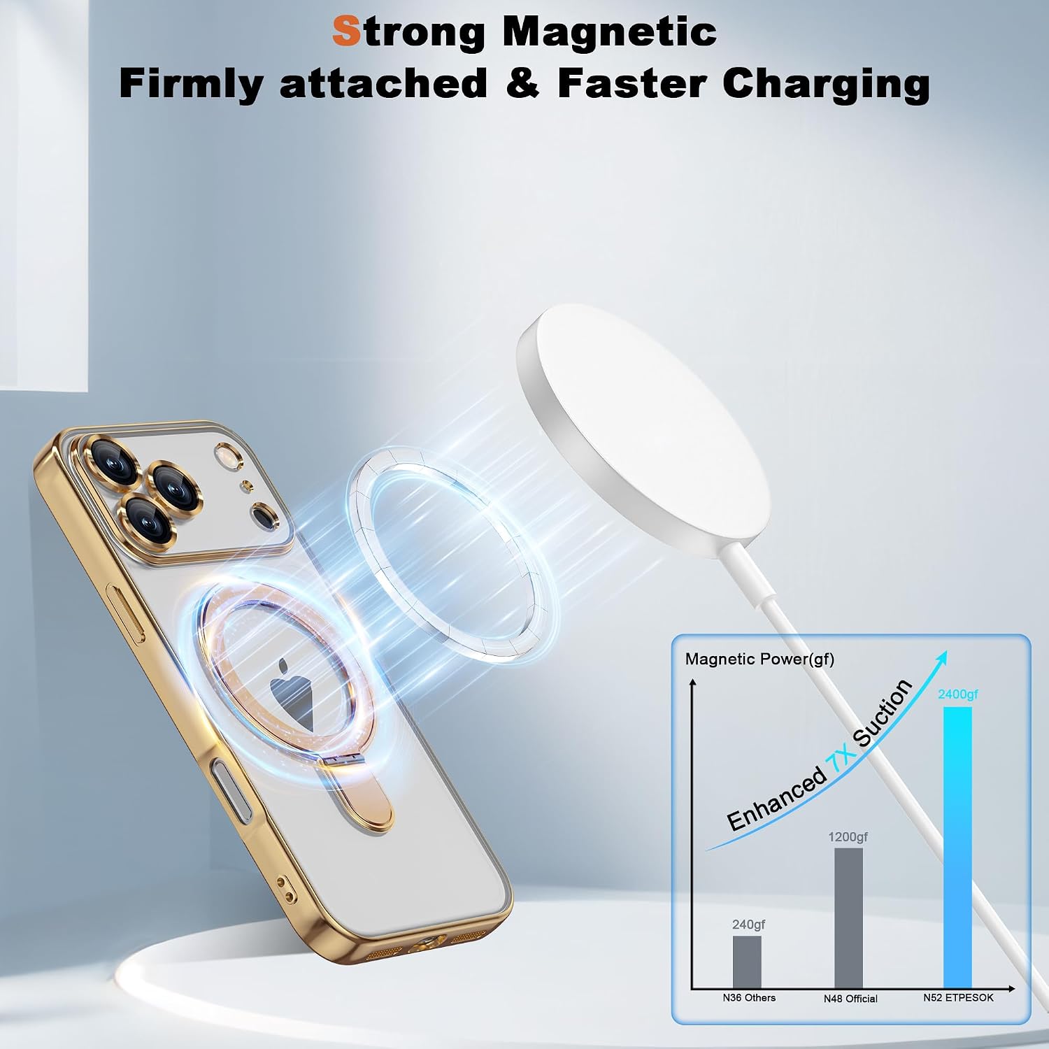 Detalle de ETPESOK Clear Case for iPhone 18 Pro, Gold Plating, Magnetic Ring Stand