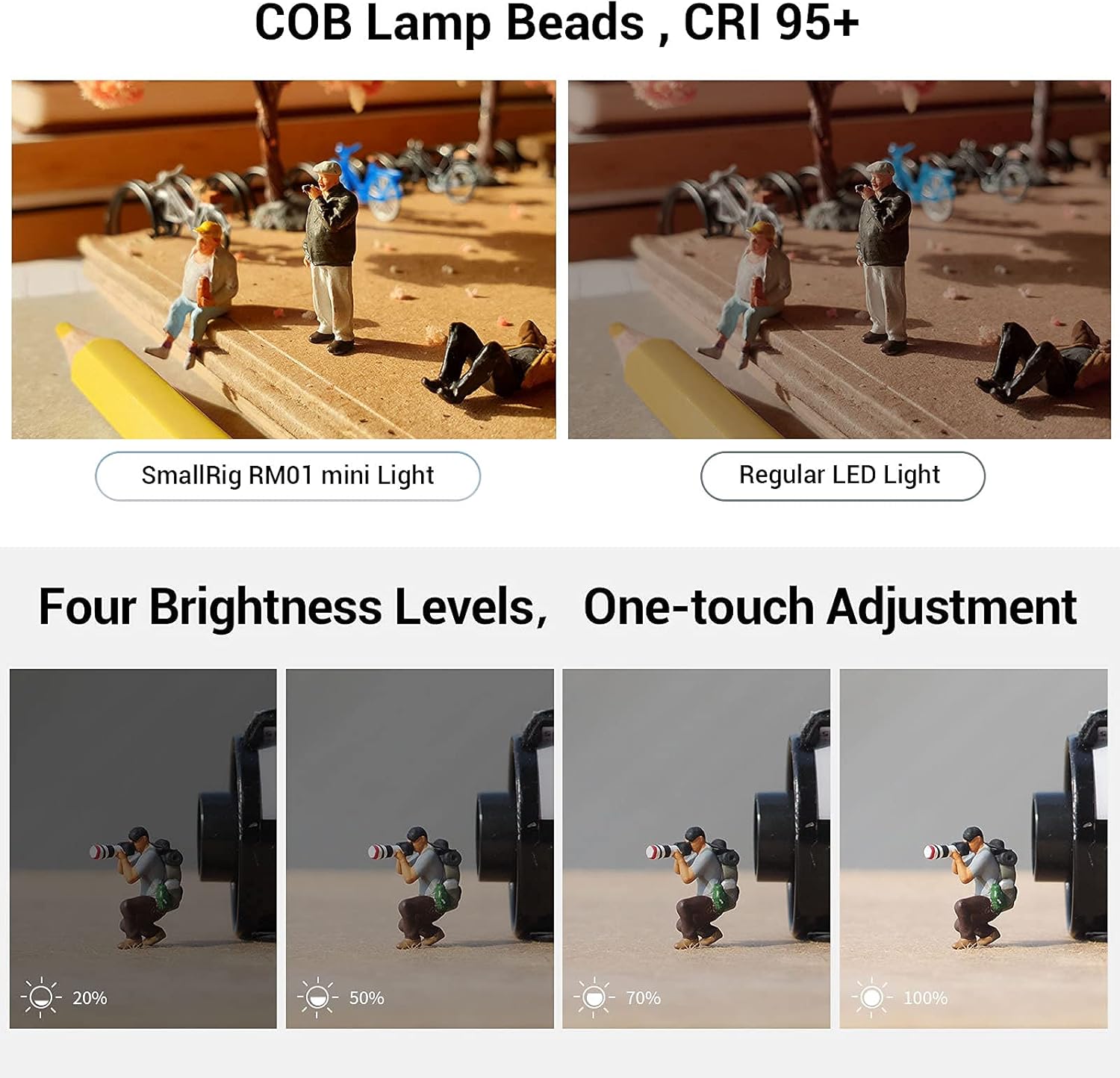 Thumbnail 2 de SMALLRIG Mini Cube Light Kit 5600K CRI95