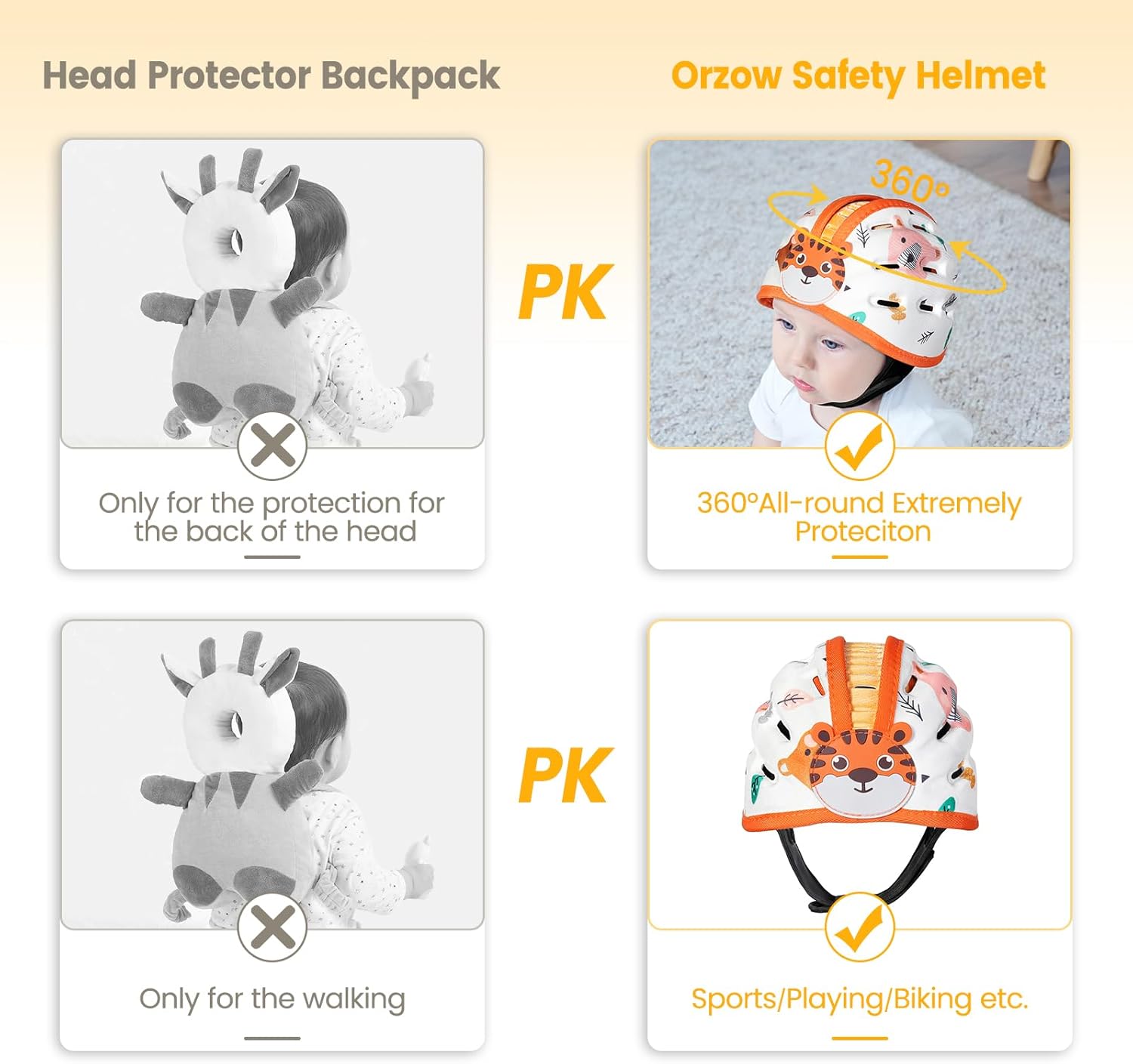 Thumbnail 5 de Orzbow Caschetto Primi Passi traspirante neonato con paracolpi regolabile 6-24 mesi (arancione tigre)