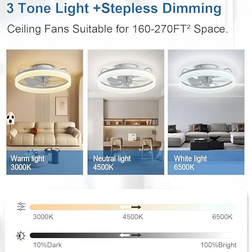 Detalle de DWDVBL 50 cm Ventilateur de Plafond silencieux avec lumière et télécommande – 6 vitesses, LED dimmable et direction réversible