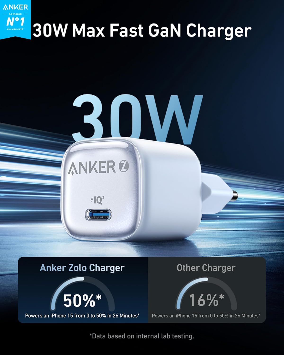 Detalle 2 de Anker Zolo 30W Cargador USB-C rápido