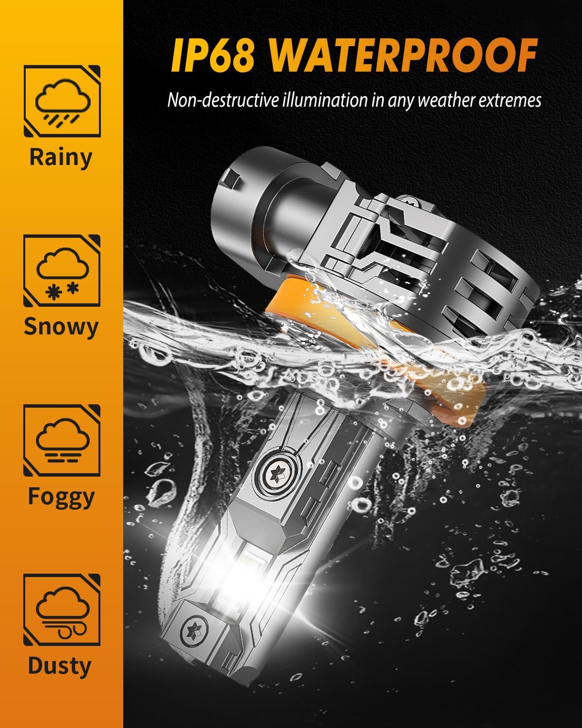 Thumbnail 4 de Termitor LED H11/H9/H8 9005/HB3 Bulbs Combo