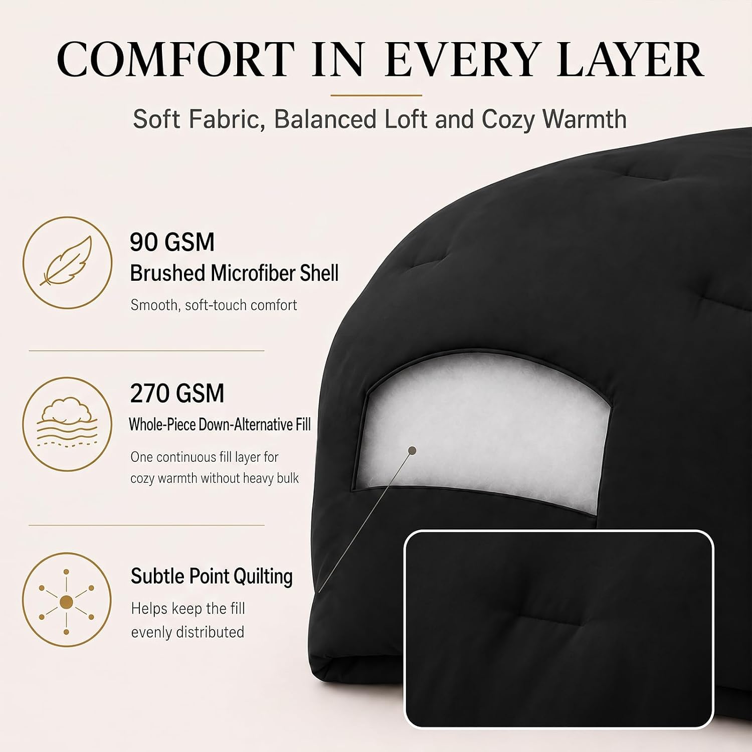 Detalle 1 de CozyLux Queen Comforter Set 88x88