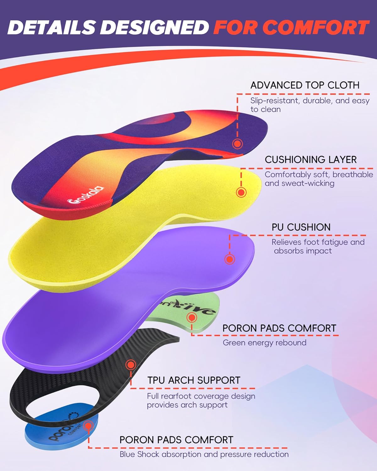 Thumbnail 2 de Goskala semelles orthopédiques nouvelle génération pour fasciite plantaire (violet, pointure M)