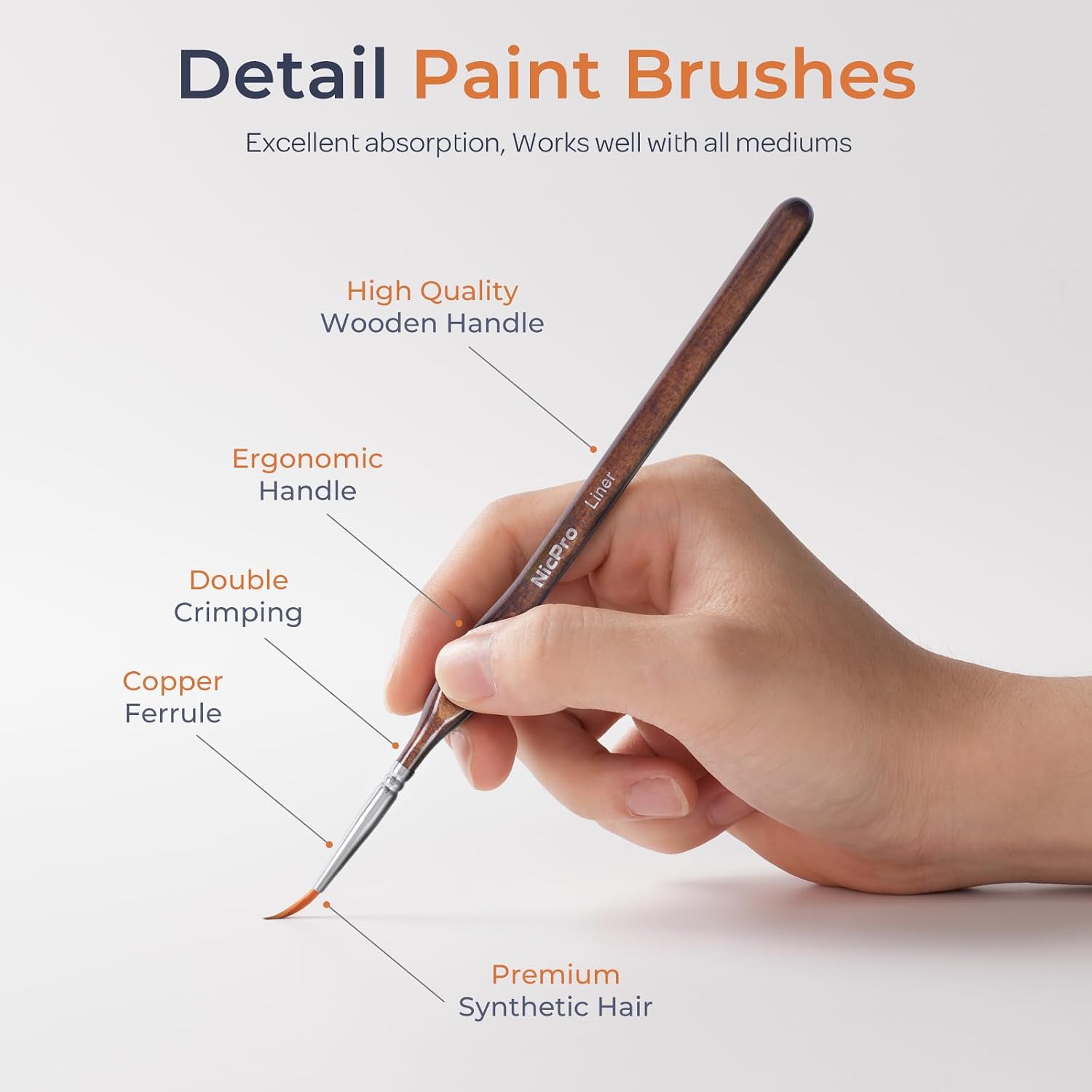 Detalle 2 de Nicpro Miniature Paint Brush Set, 21-Piece