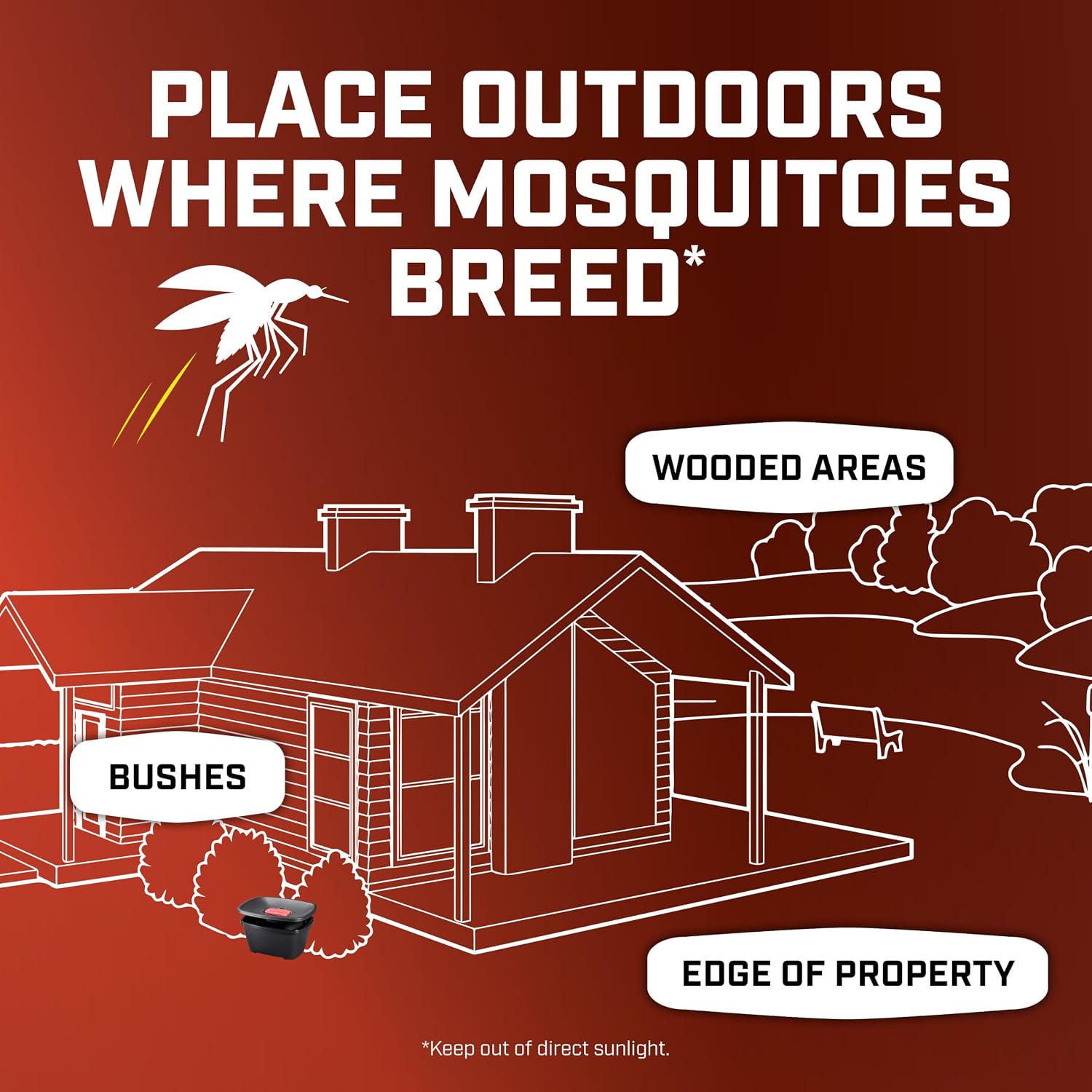 Thumbnail 3 de Ortho 4615810 Home Defense Mosquito Refill Kit, 2 Bands, 4,300 sq. ft.