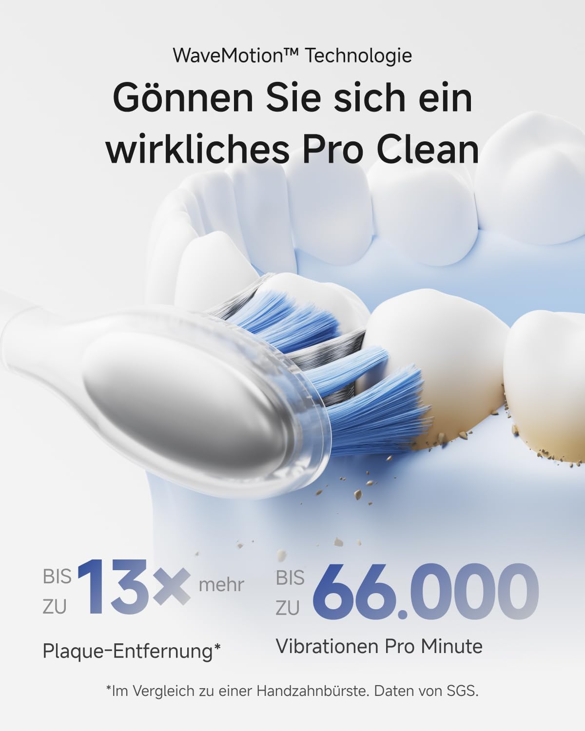 Detalle de Laifen Wave Pro Elektrische Zahnbürste – 60° WaveMotion, 66.000 Vpm, 70 Tage Akku, App-Customizing & IPX8