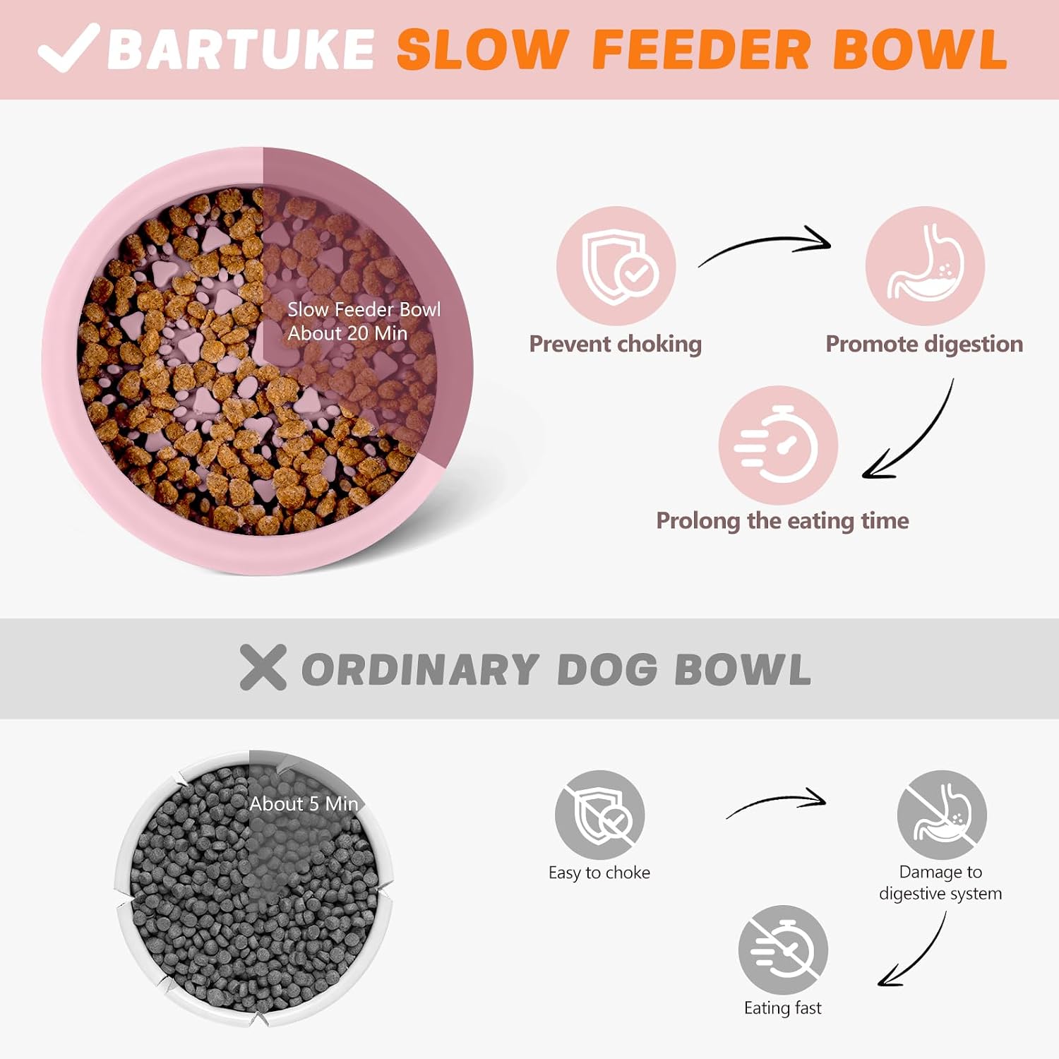 Detalle de Bartuke Dog Lick Bowl: Slow Feeder Licking Mat for All Sizes