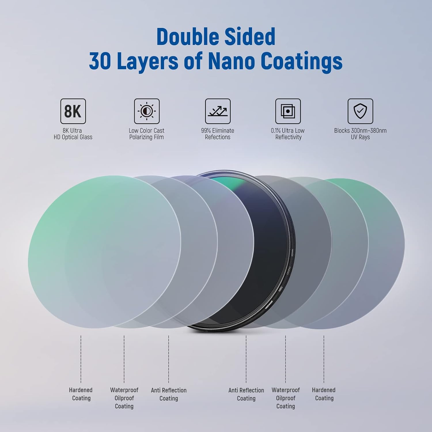 Thumbnail 3 de Neewer 62mm Circular Polarising Filter 62mm