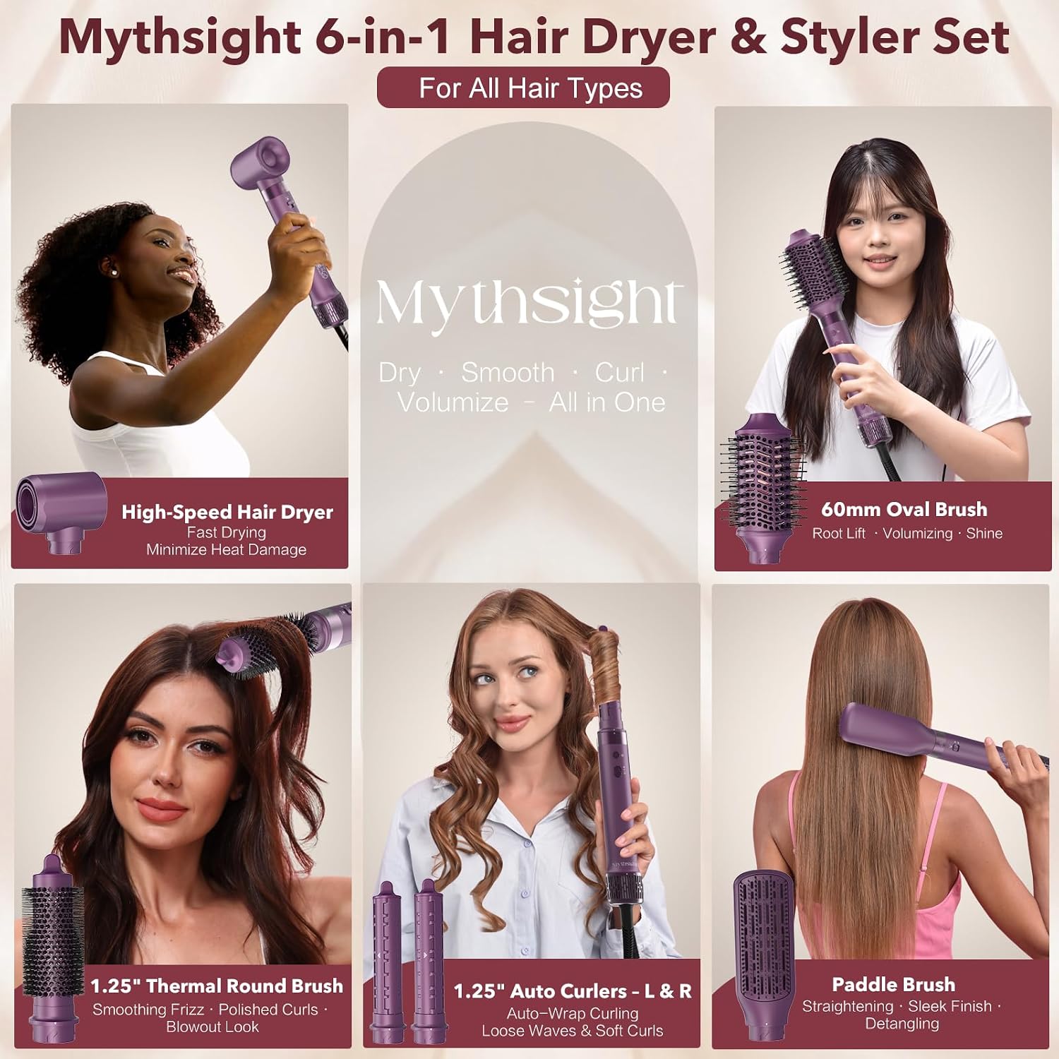 Detalle 2 de Mythsight StyleVibe 6-in-1 Air Styler