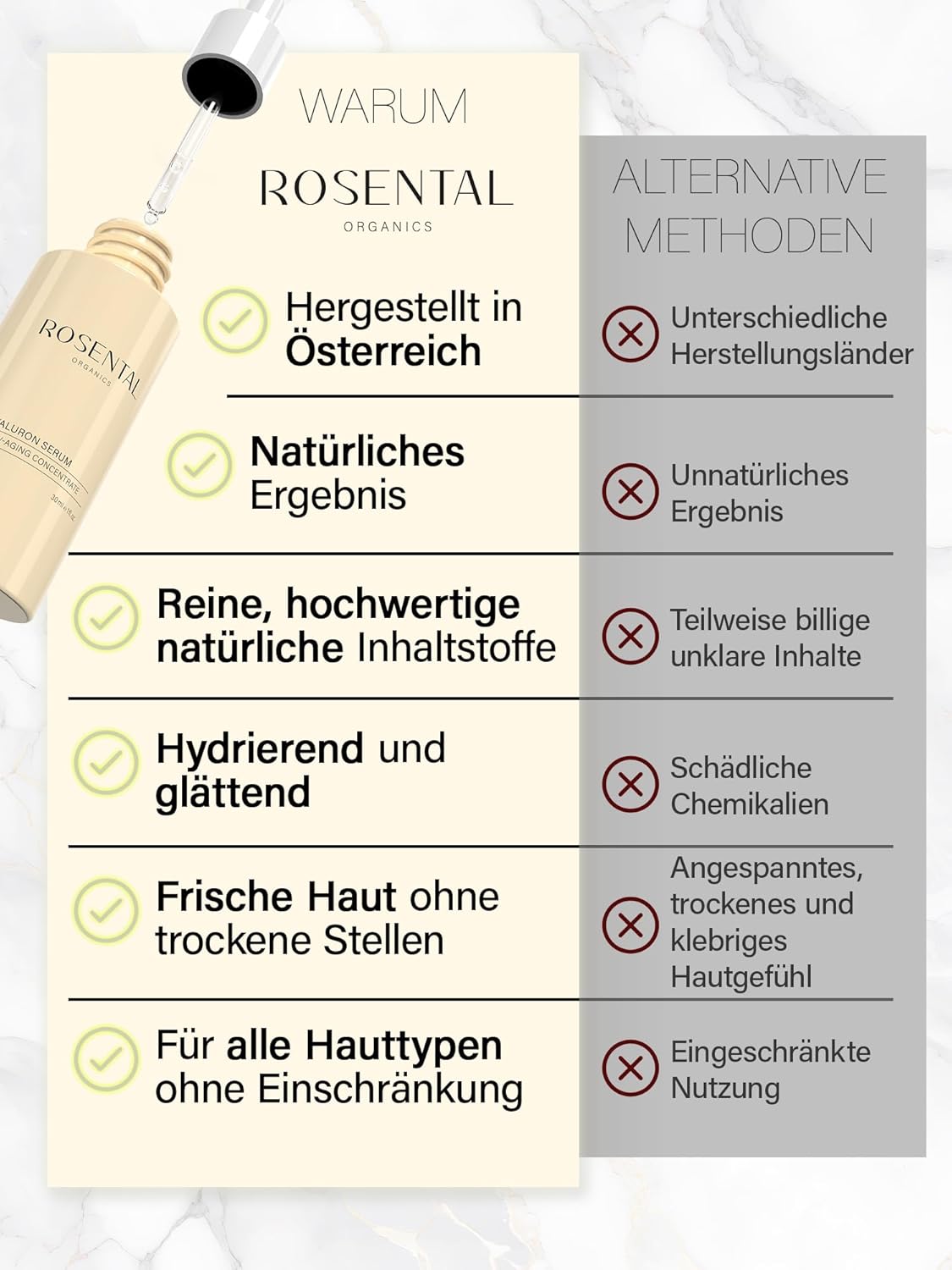 Thumbnail 5 de ROSENTAL ORGANICS Hyaluron Serum mit hochdosierter Bio-Hyaluronsäure (30 ml)