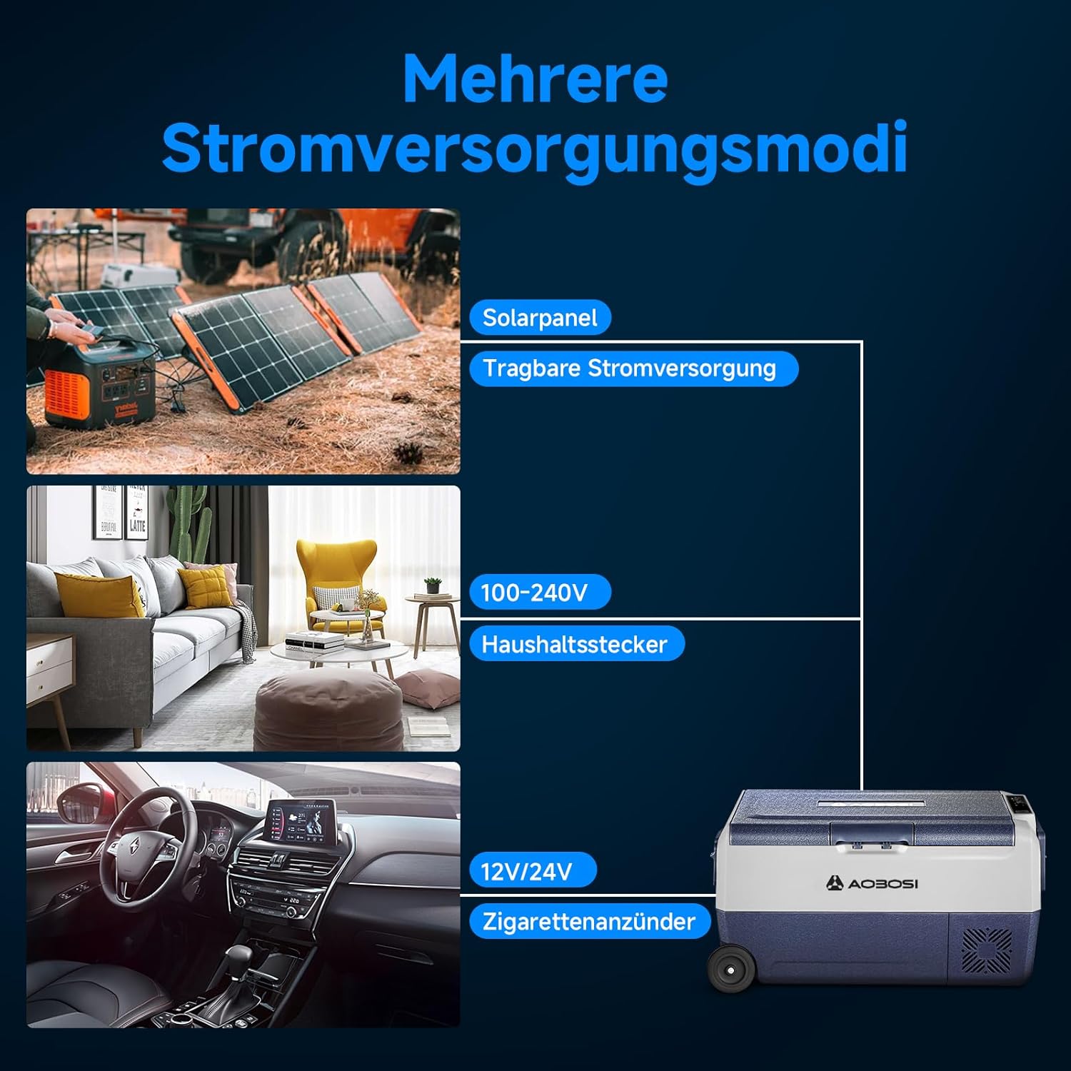 Thumbnail 4 de AAOBOSI Kompressor Kühlbox 36 L