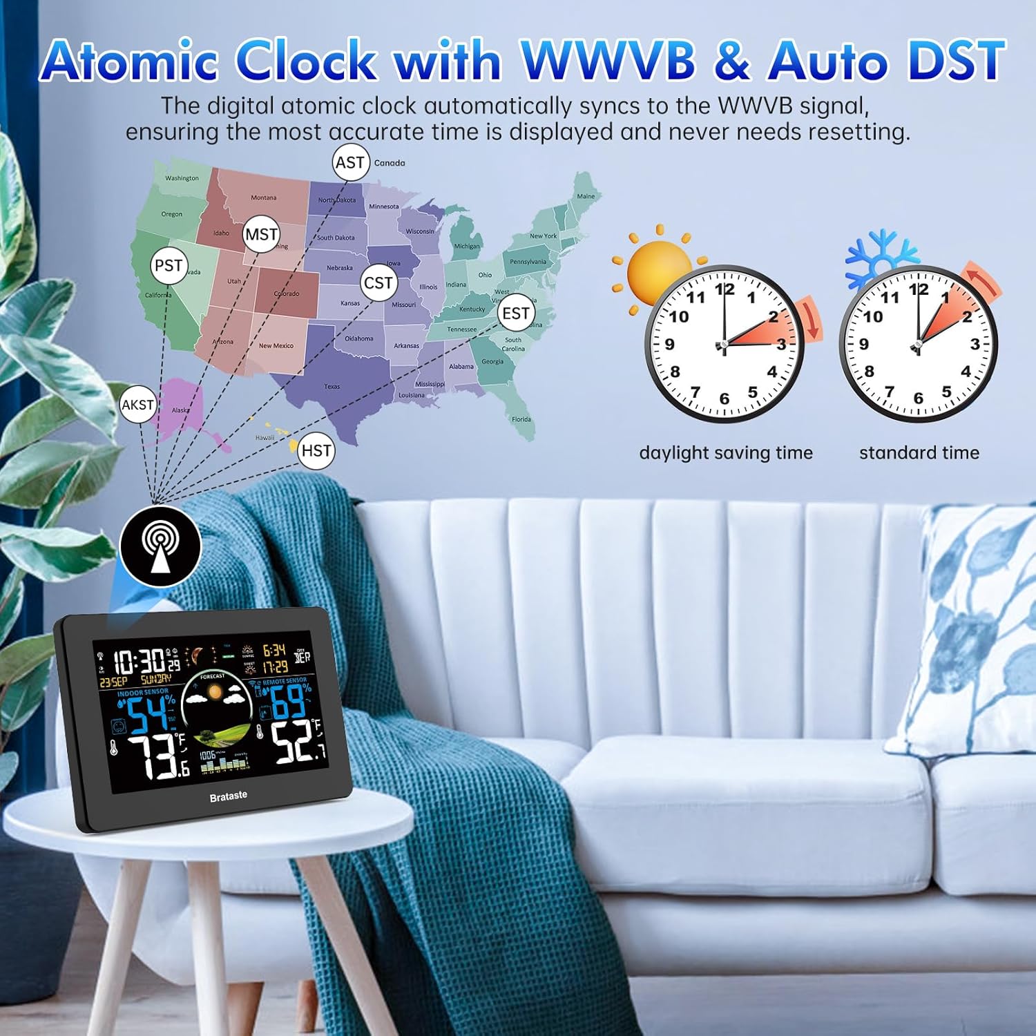 Detalle de Weather Station Wireless Indoor Outdoor 7.5'' Display 🌤