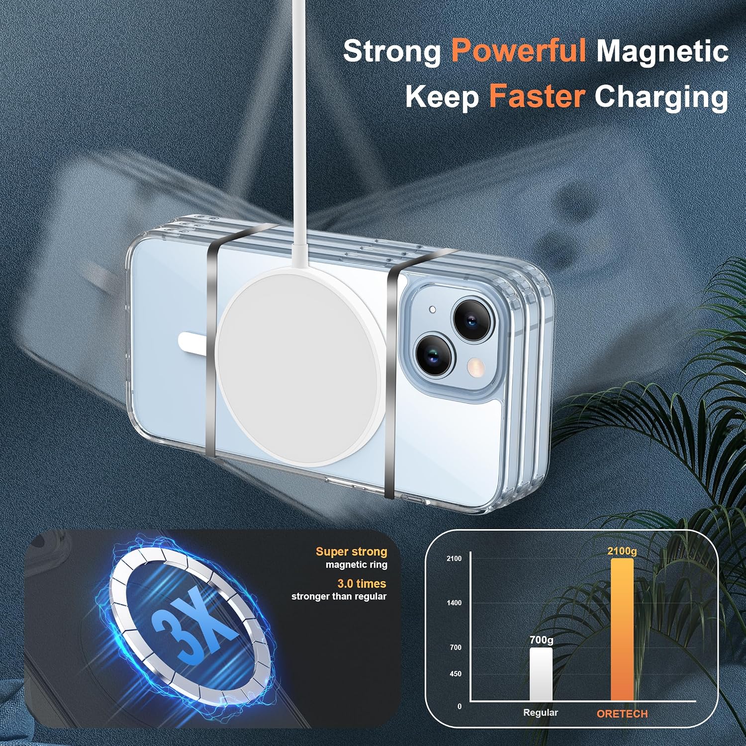 Detalle de ORETECH JJCX-IP14-Clear iPhone 14 Case with MagSafe Ring and 2 Screen Protectors
