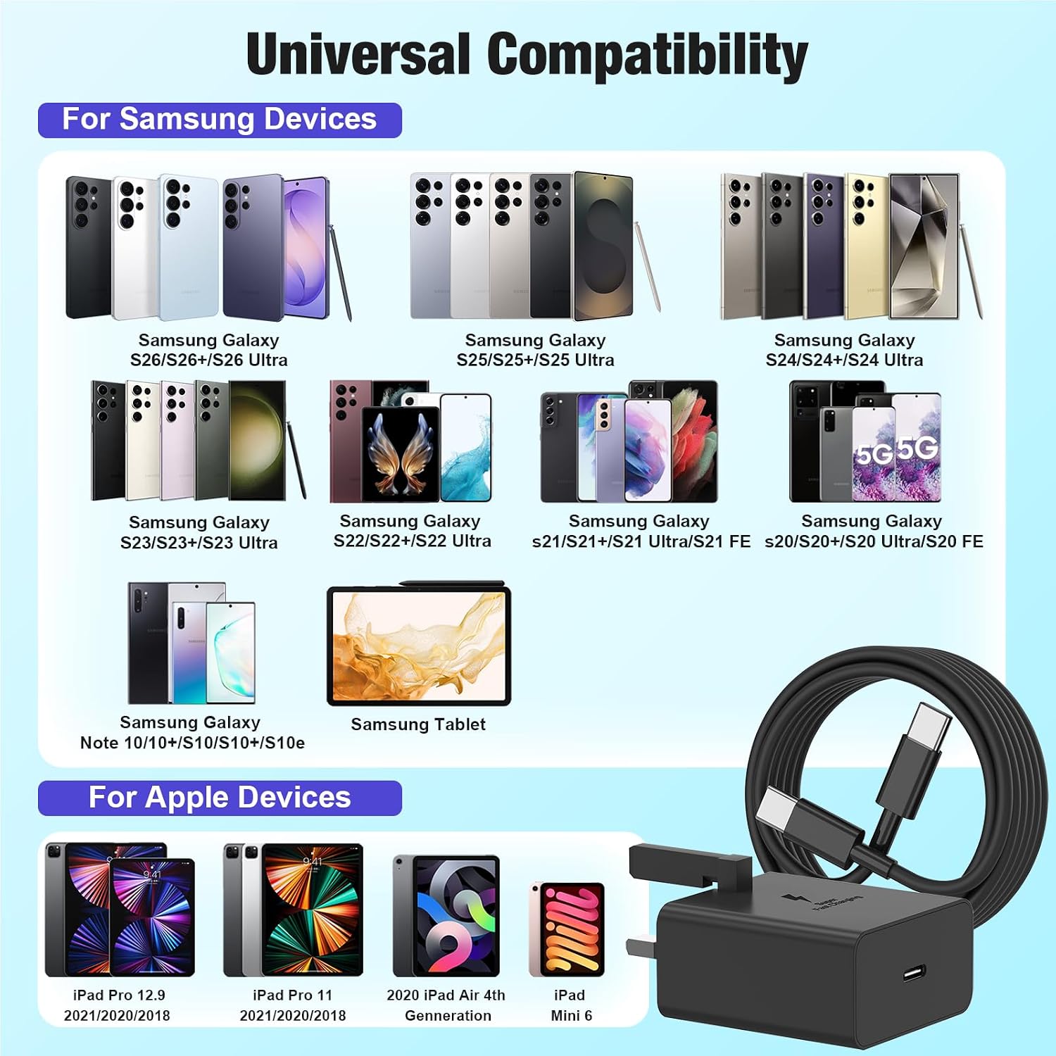 Thumbnail 6 de DGVERS 25W USB C Fast Charger
