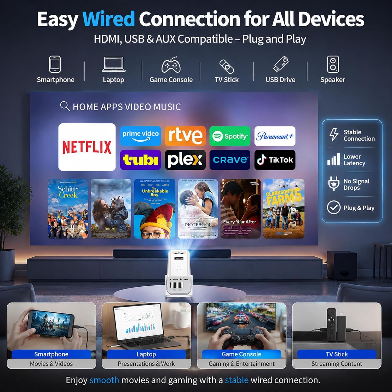 Detalle de Sainyer Mini Projector: Native 1080P, 270° Rotation and Electric Keystone