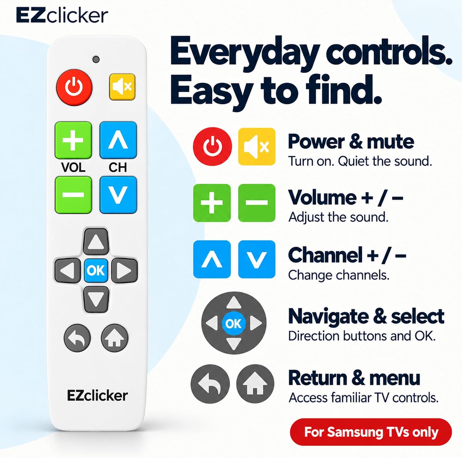 Detalle 2 de Samsung Replacement TV Remote with Big Button (White) for Samsung TVs