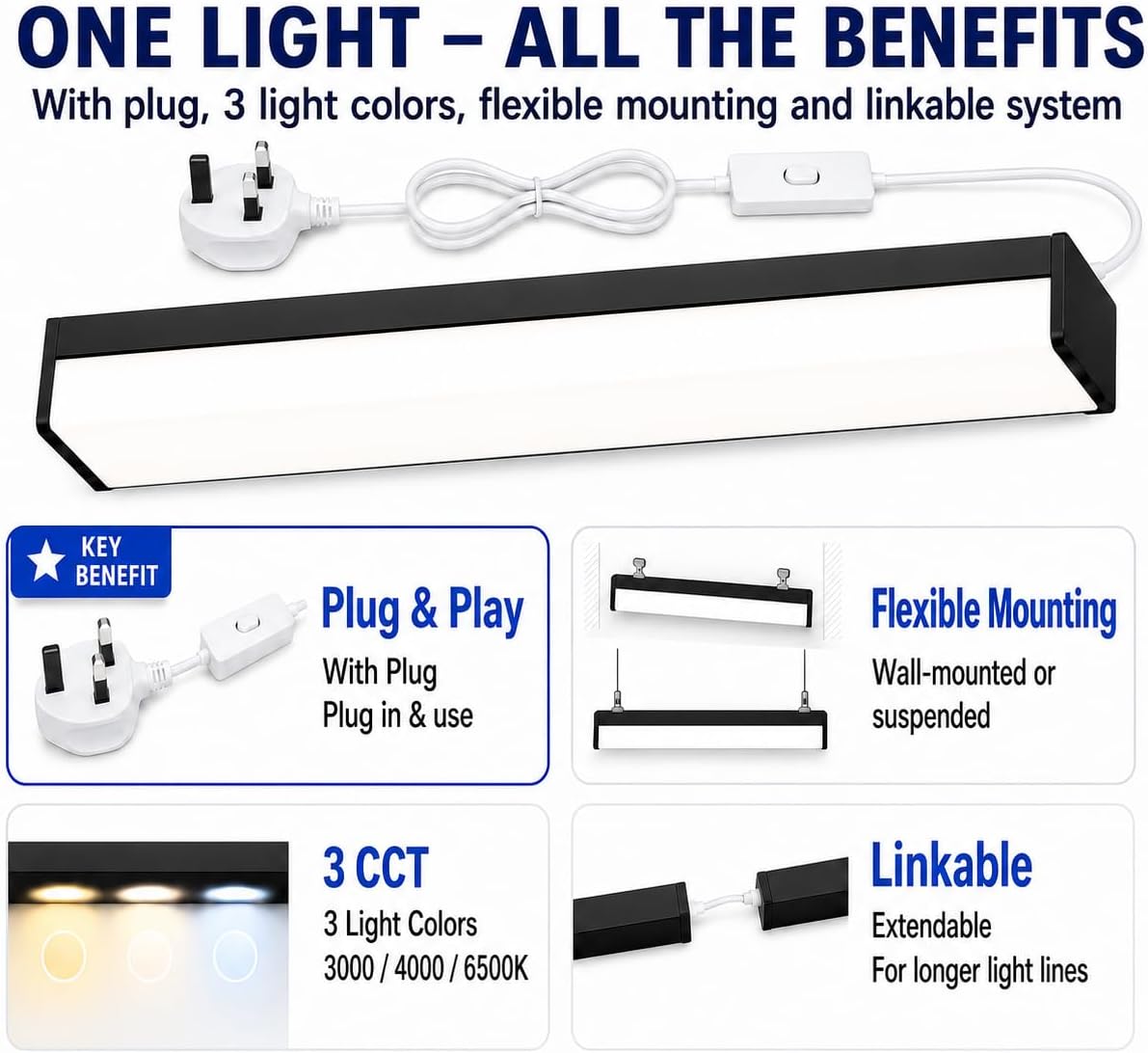 Thumbnail 1 de Full-Screen LED Batten Light 4ft/115cm (2-Pack) with UK Plug & On/Off Switch – Linkable, 33W, 3610lm, 3000K/4000K/6500K