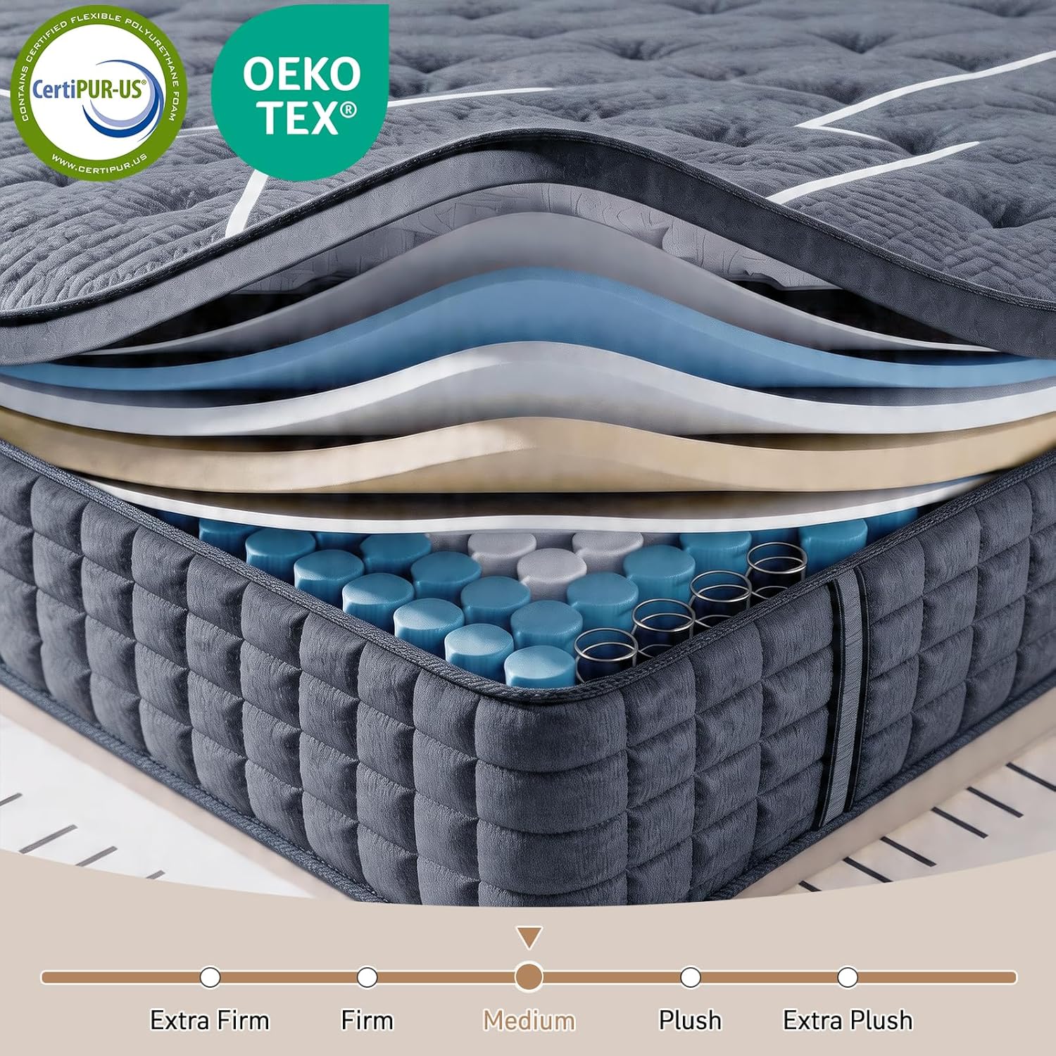 Detalle de MORSEN MR0910 Twin Hybrid Mattress, 10-Inch Cooling Gel Foam and Pocket Coils