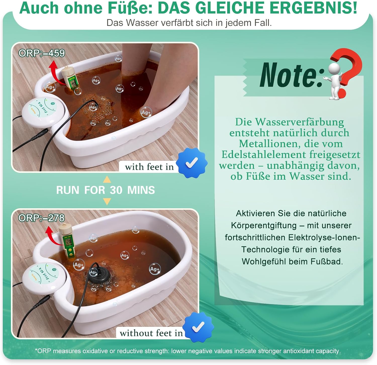 Thumbnail 3 de VnioLife Ionen Fußbad fürs Detox – Ion Foot Bath mit Elektrolyse und 30-Minuten-Timer für Zuhause