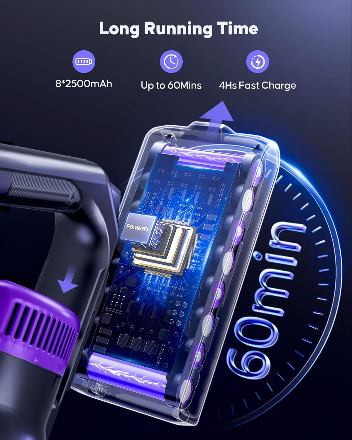 Thumbnail 2 de Powerffy Cordless Vacuum Cleaner (45KPa, 600W) – Green LED anti-tangle stick vacuum with 60-minute runtime, 1.8L dust cup