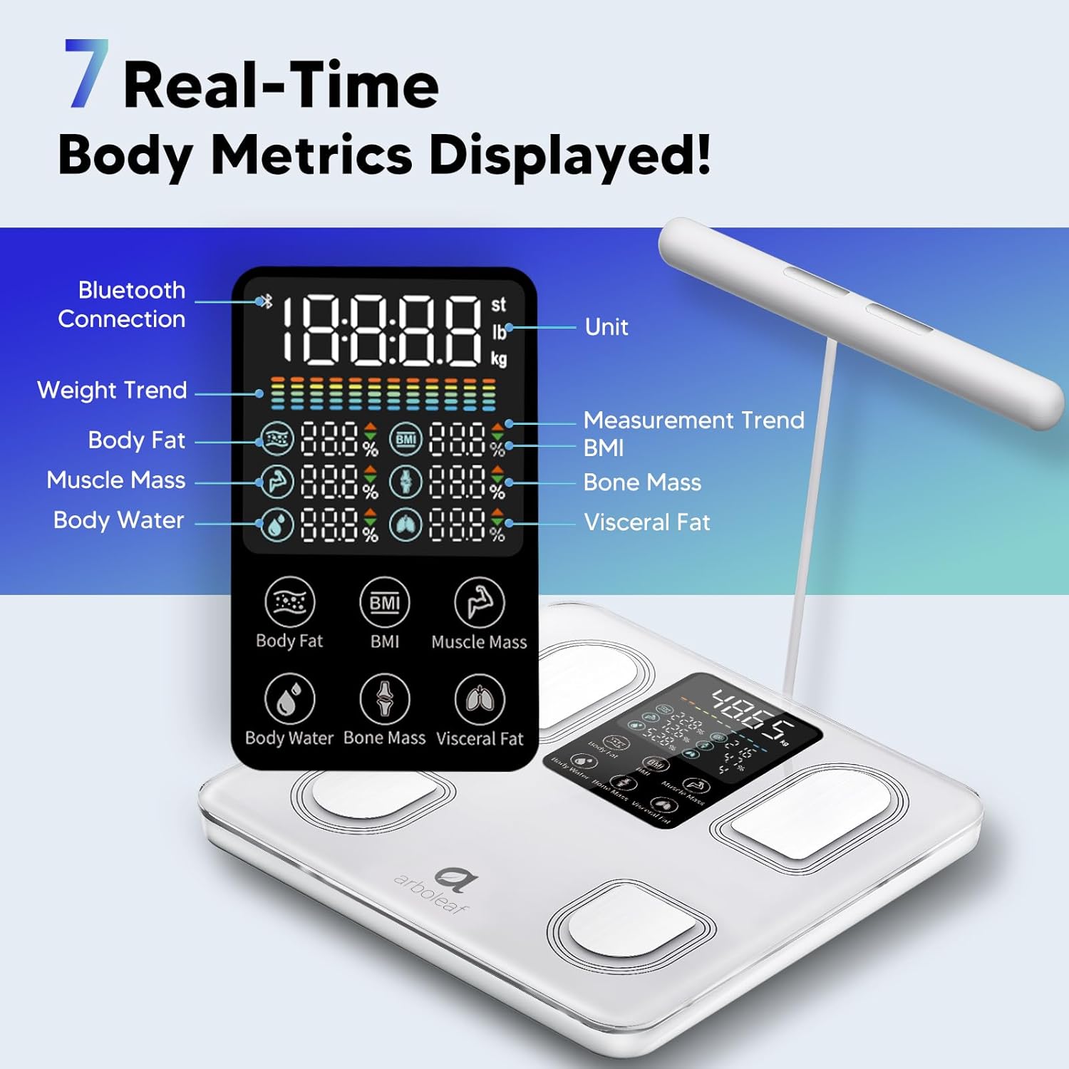 Detalle de arboleaf Smart Scale 8-electrode body composition scale (8 user profiles, Bluetooth, 180kg/400lb)
