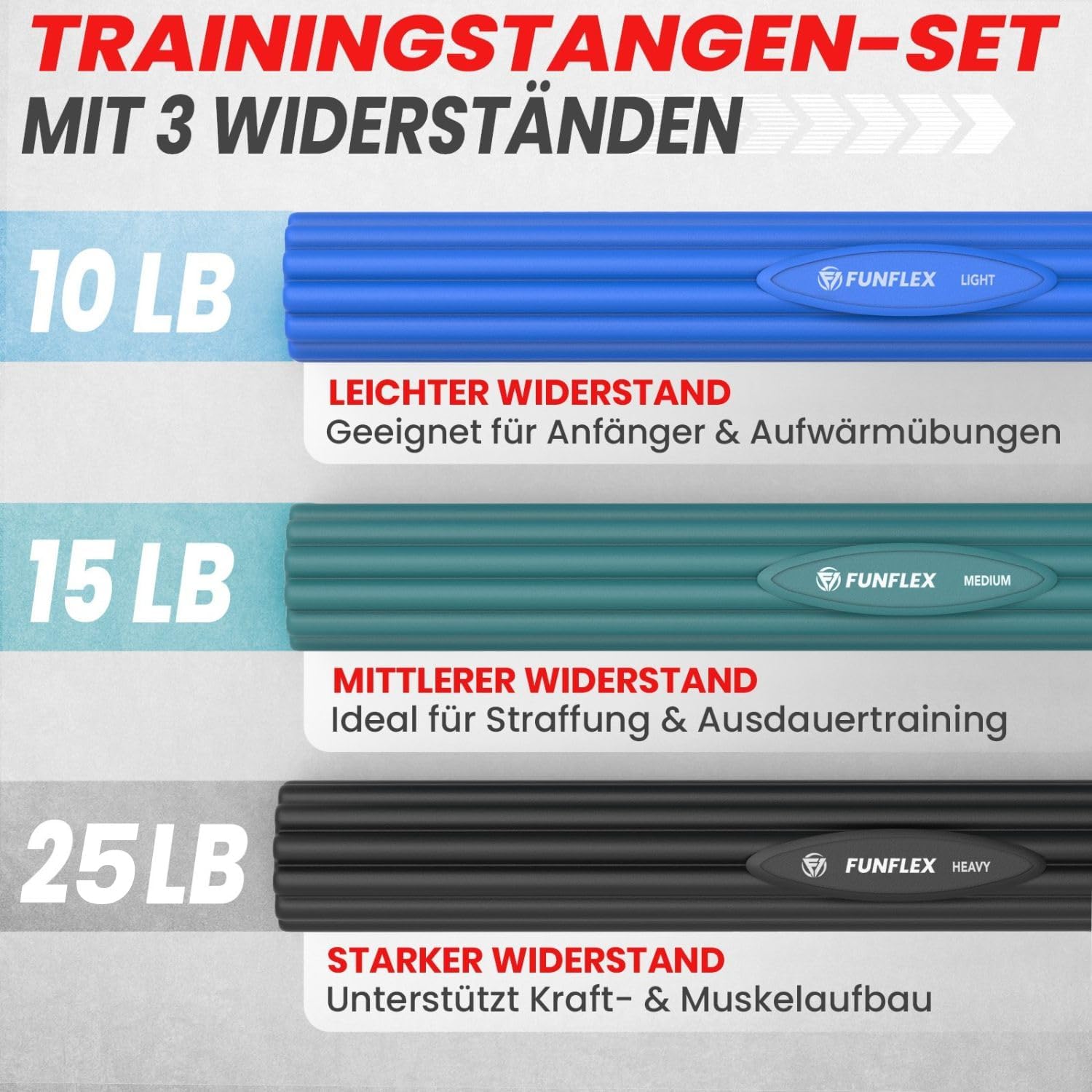 Thumbnail 2 de FUNFLEX Flexible Widerstandsstangen-Set (3 Stärken) für Tennisarm, Griffkraft- und Handtraining