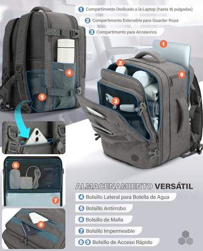 Detalle de Mochila VANKEV de cabina extensible para viaje: 32–40 L, 45x36x20–25 cm, 15,6'' portátil