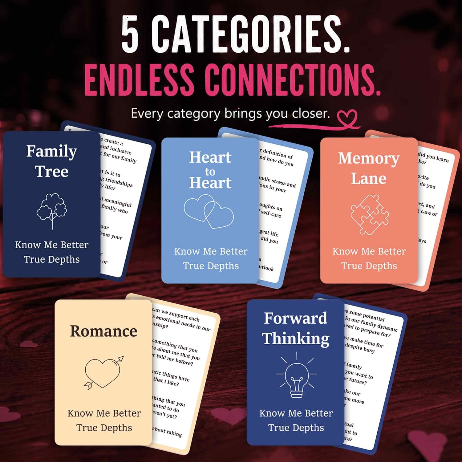 Detalle de Couples conversation card game with 500 questions
