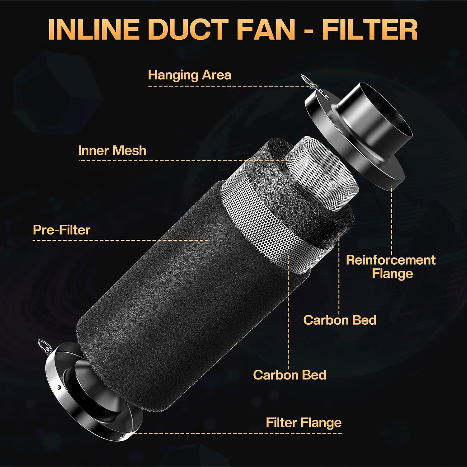Thumbnail 3 de FanGoFast 150mm Inline-Rohrventilator 587 m³/h