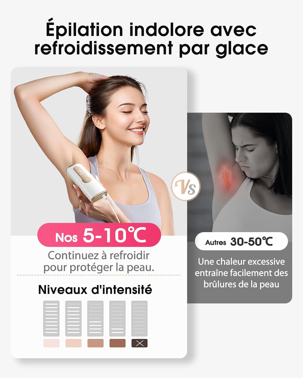 Detalle de Haarlosy IPLÉpilateur Lumière Pulsée GLY06 – 3 en 1 avec refroidissement et 999 900 flashs