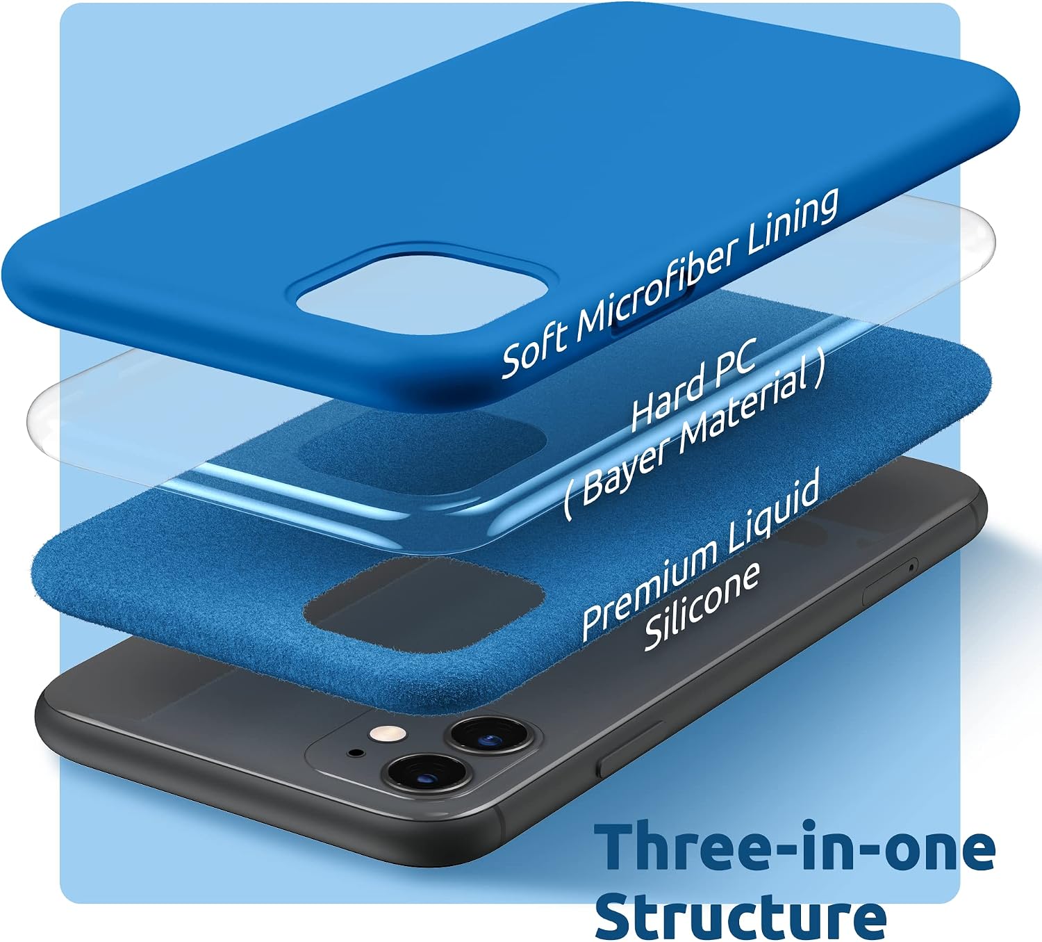 Detalle de SURPHY Liquid Silicone Case for iPhone 11 (6.1') – Surf Blue