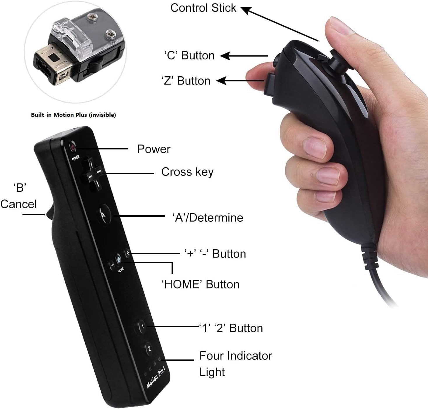 Detalle 2 de TechKen TK105 Wii Remote Controllers, 2-Pack with MotionPlus and Nunchucks