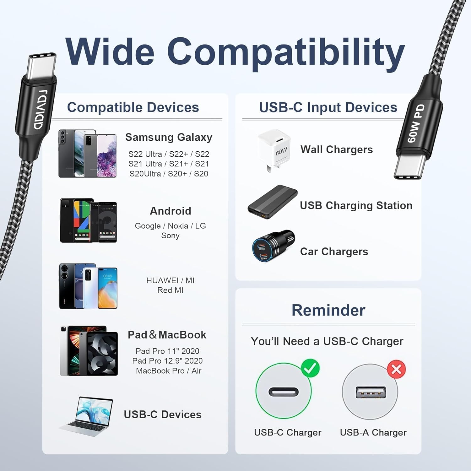 Thumbnail 6 de RAVIAD USB C to USB C Cable 30cm