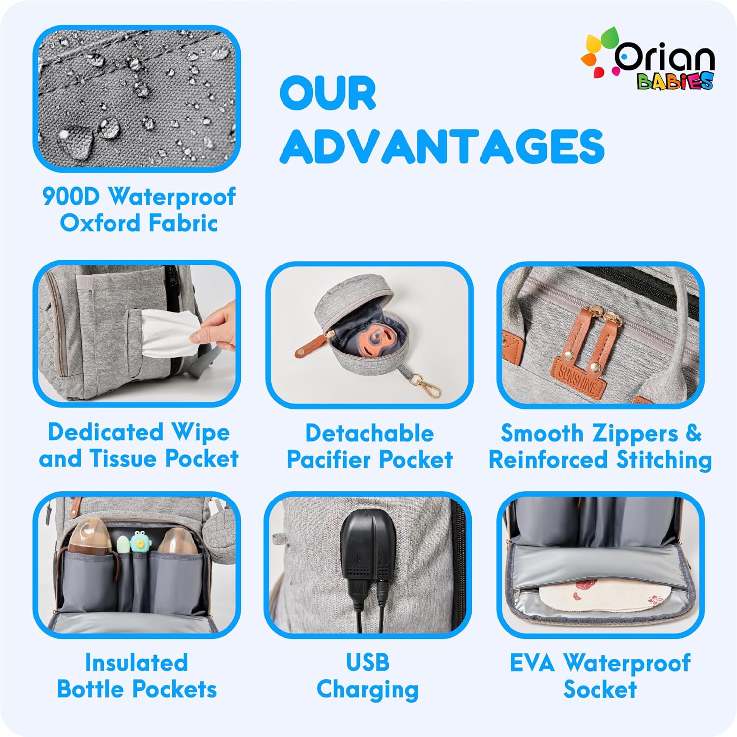 Detalle de Orian Diaper Backpack 24L