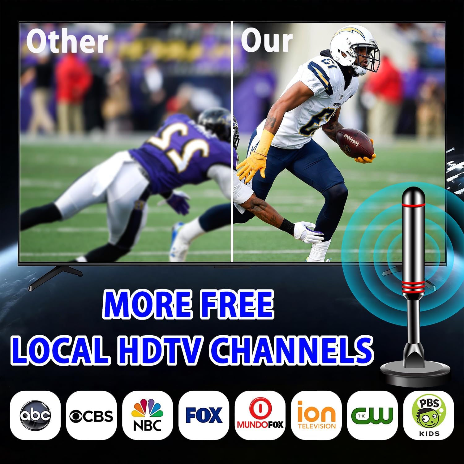 Detalle de 2025 Digital Indoor TV Antenna — 360° Reception