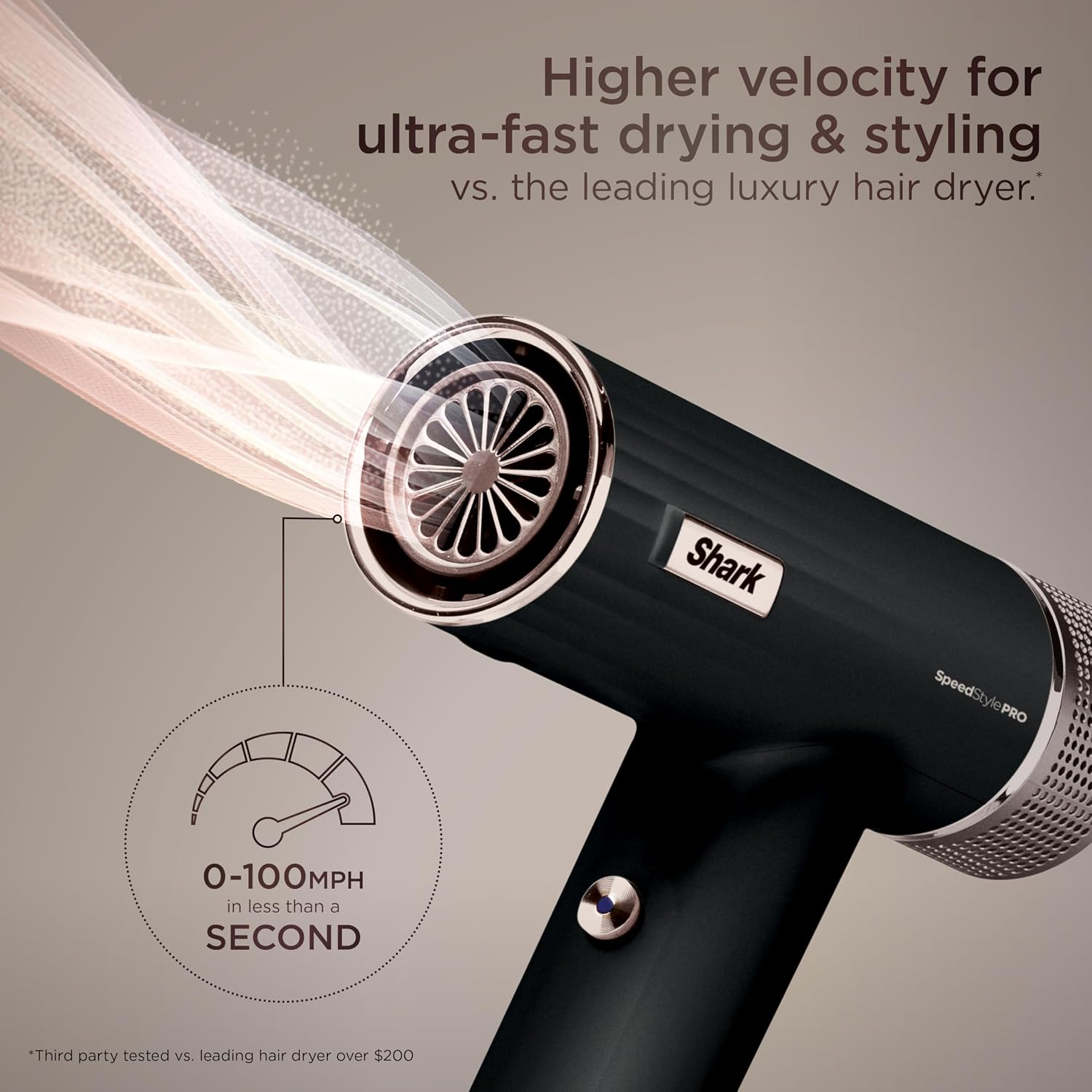 Detalle 2 de Shark ionic hair dryer HD731