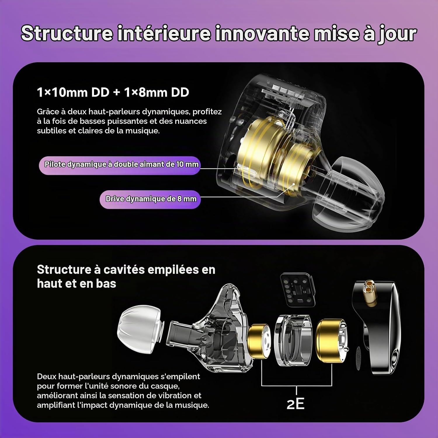 Detalle de KZ Castor bedrade in-earoordopjes met dubbele driver en microfoon
