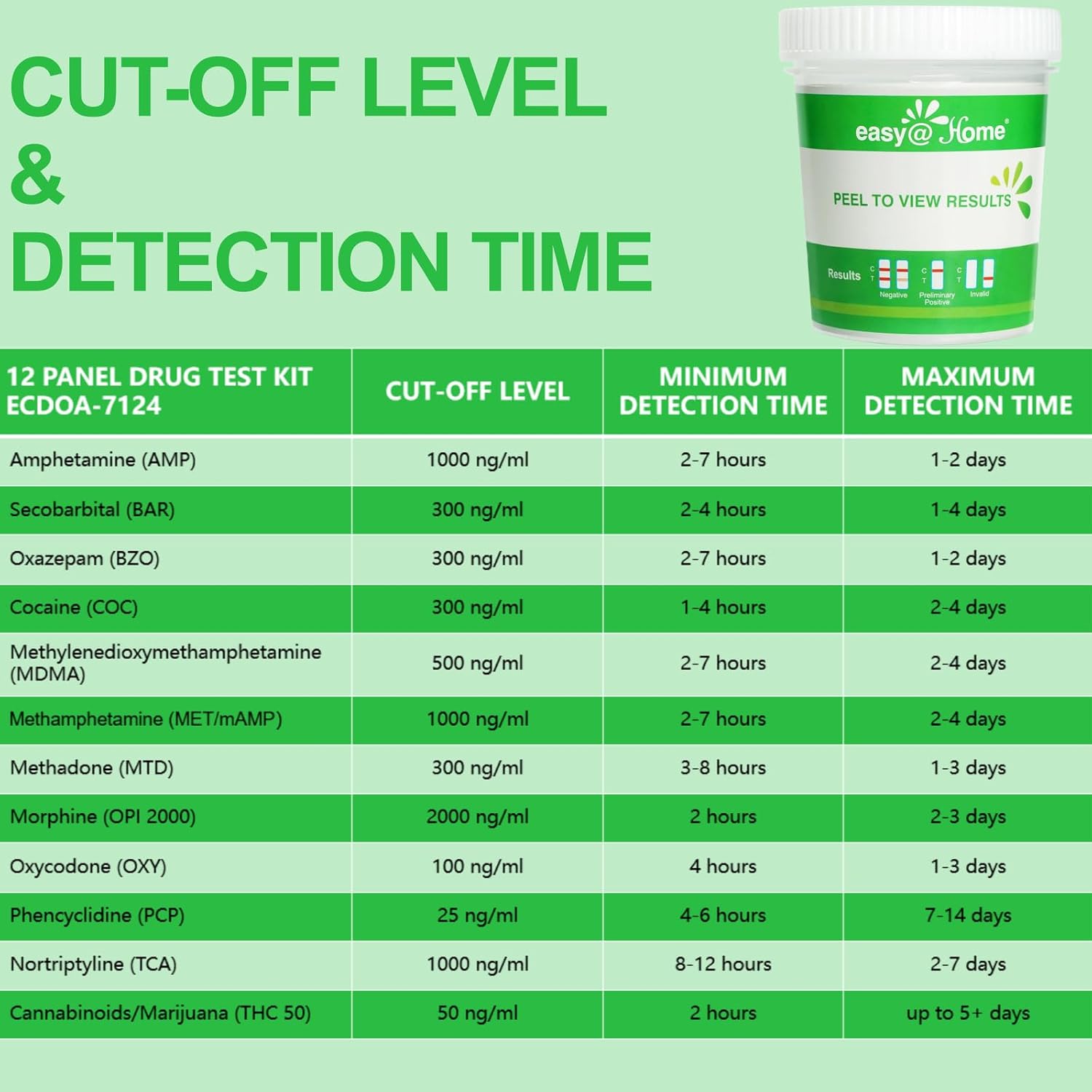 Detalle 2 de Easy@Home ECDOA-7124 12-Panel Urine Test Cup, 5-Pack with Temperature Strip